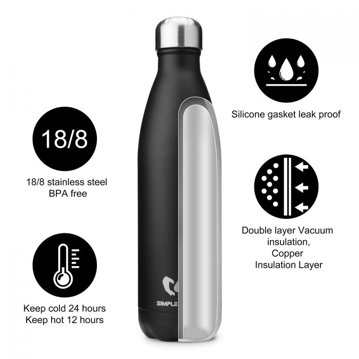vacuum insulated stainless steel water bottle